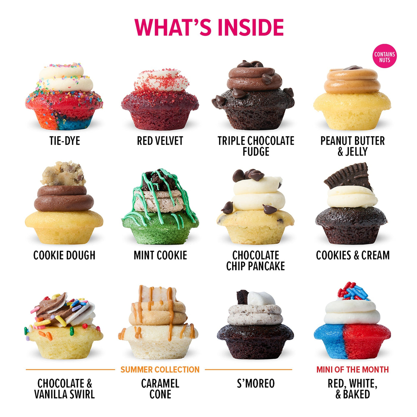 You're Doing Great Cupcakes